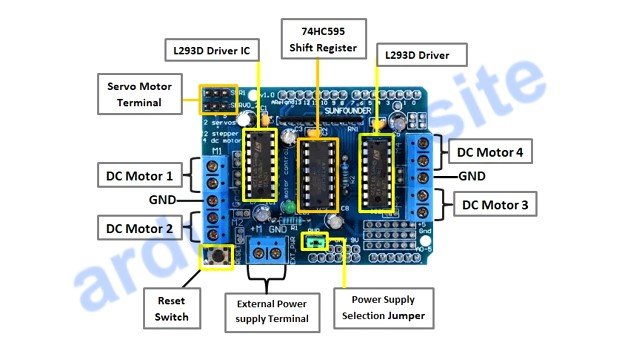 Troyka-Stepper Motor Driver, Драйвер шагового двигателя на основе L293D