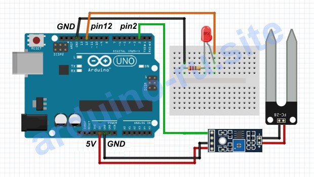 «Умный дом» на Arduino для бытовки / Хабр